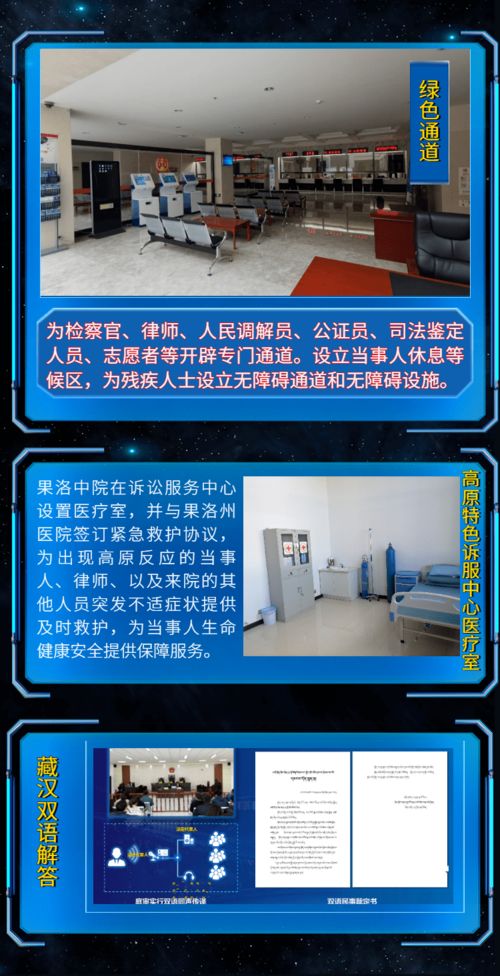 圖解青海法院一站式多元解紛訴訟服務(wù)體系建設(shè)及招生輔助服務(wù)